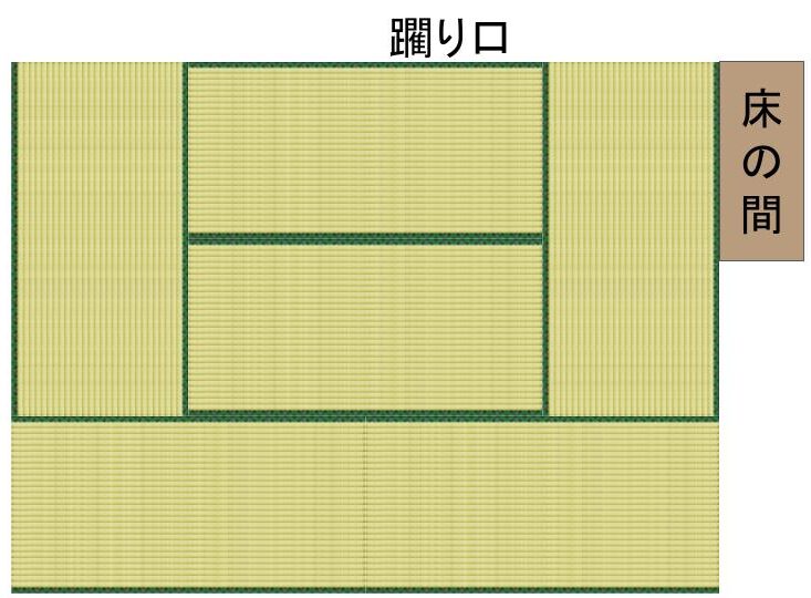 茶室の間取り基本ルール｜畳の敷き方｜6畳